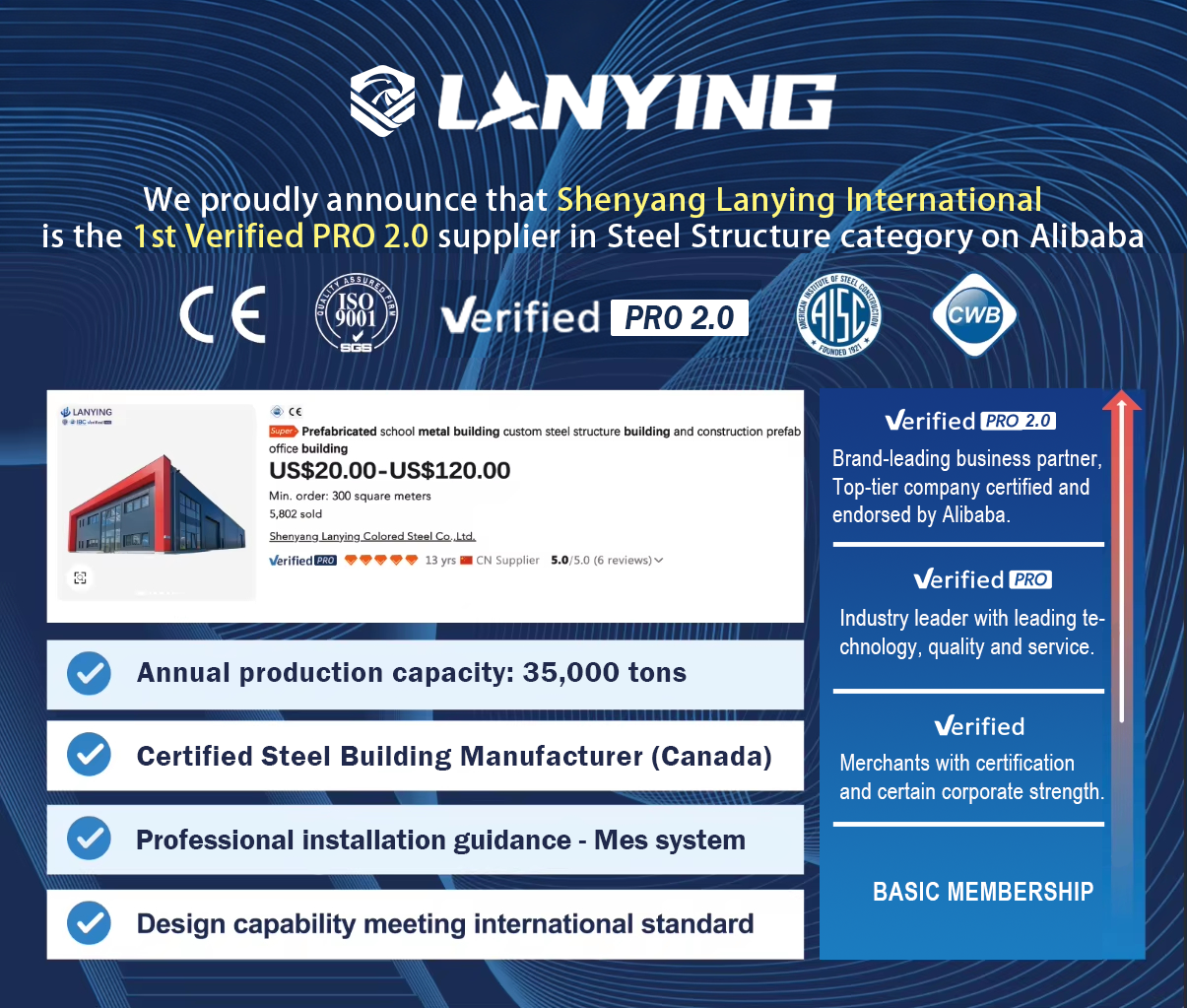 Steel Structure Building Banner