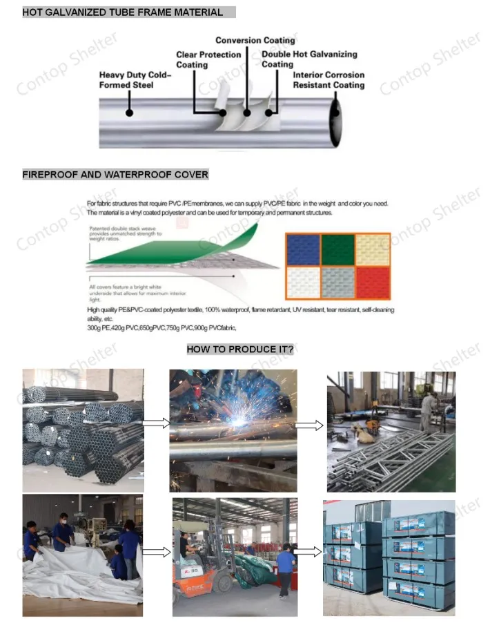 Industrial Large PVC Tent Commercial PVC Tent Storage Building