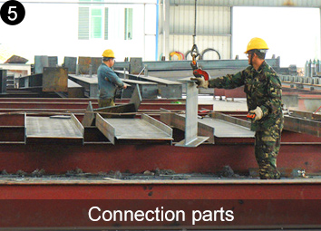 Process 5