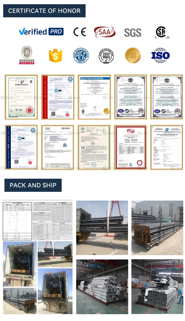 Prefabricated Steel Components Loading and Shipping