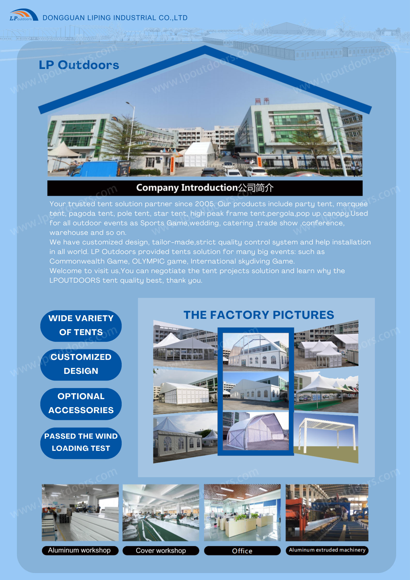 Company Introduction Overview