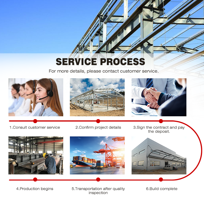Insulated Cold Storage Steel Structure Warehouse with Sandwich Panel for Cold Chain and Food Storage