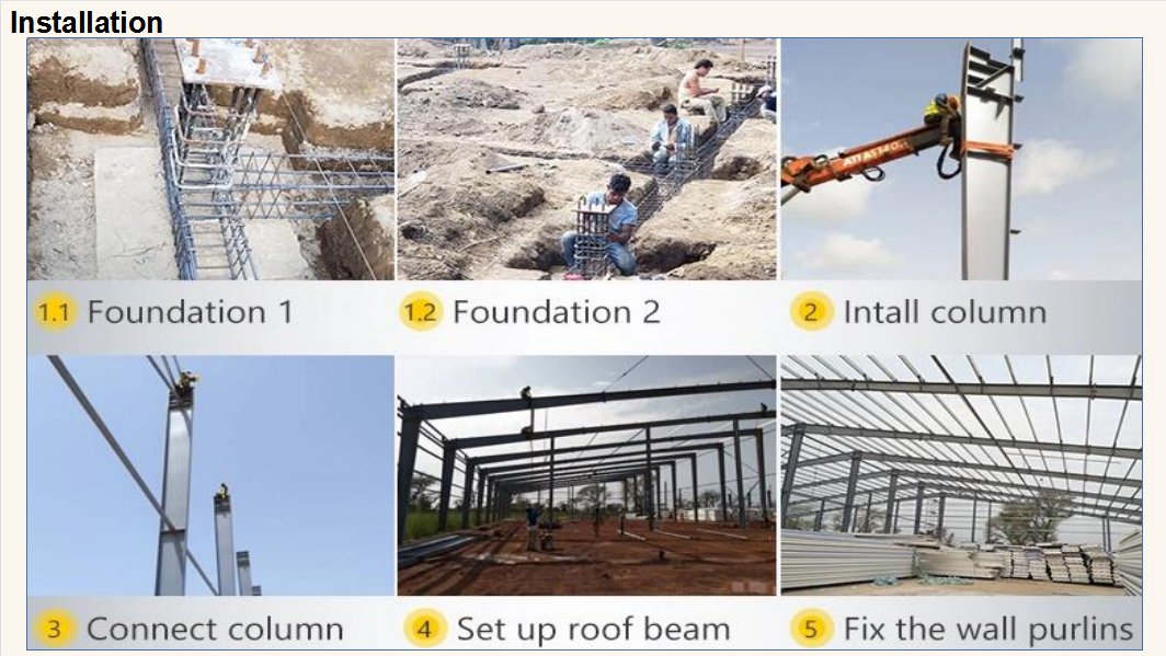 Equipment 2