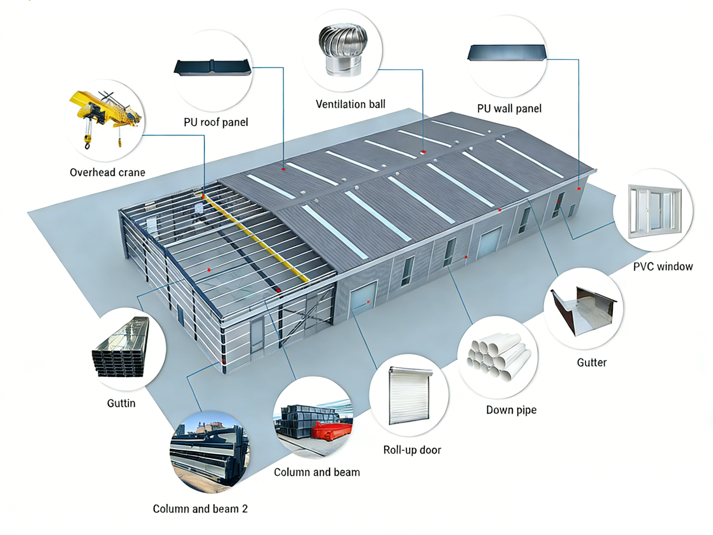 Steel Structure Design