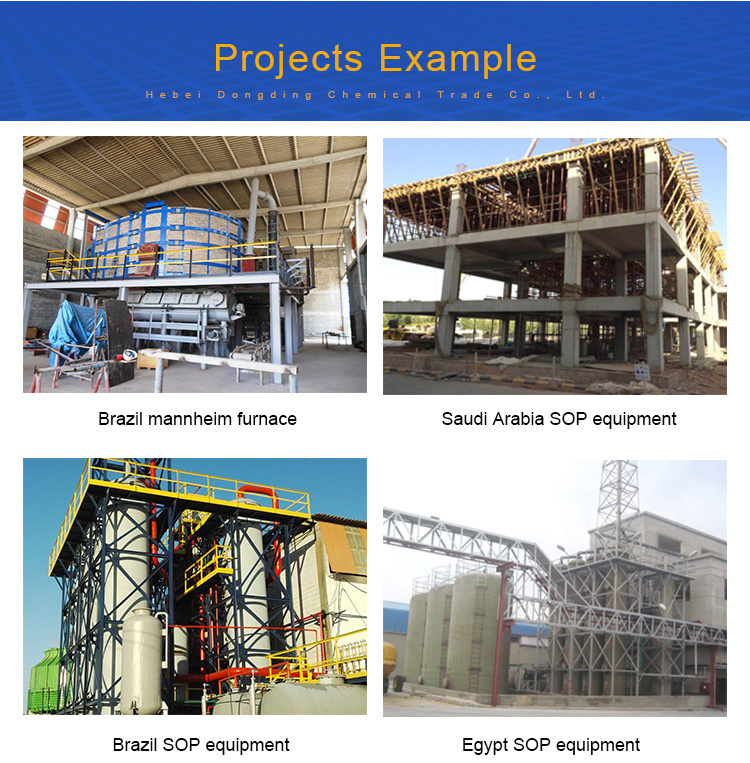 Potassium Sulfate Project Example