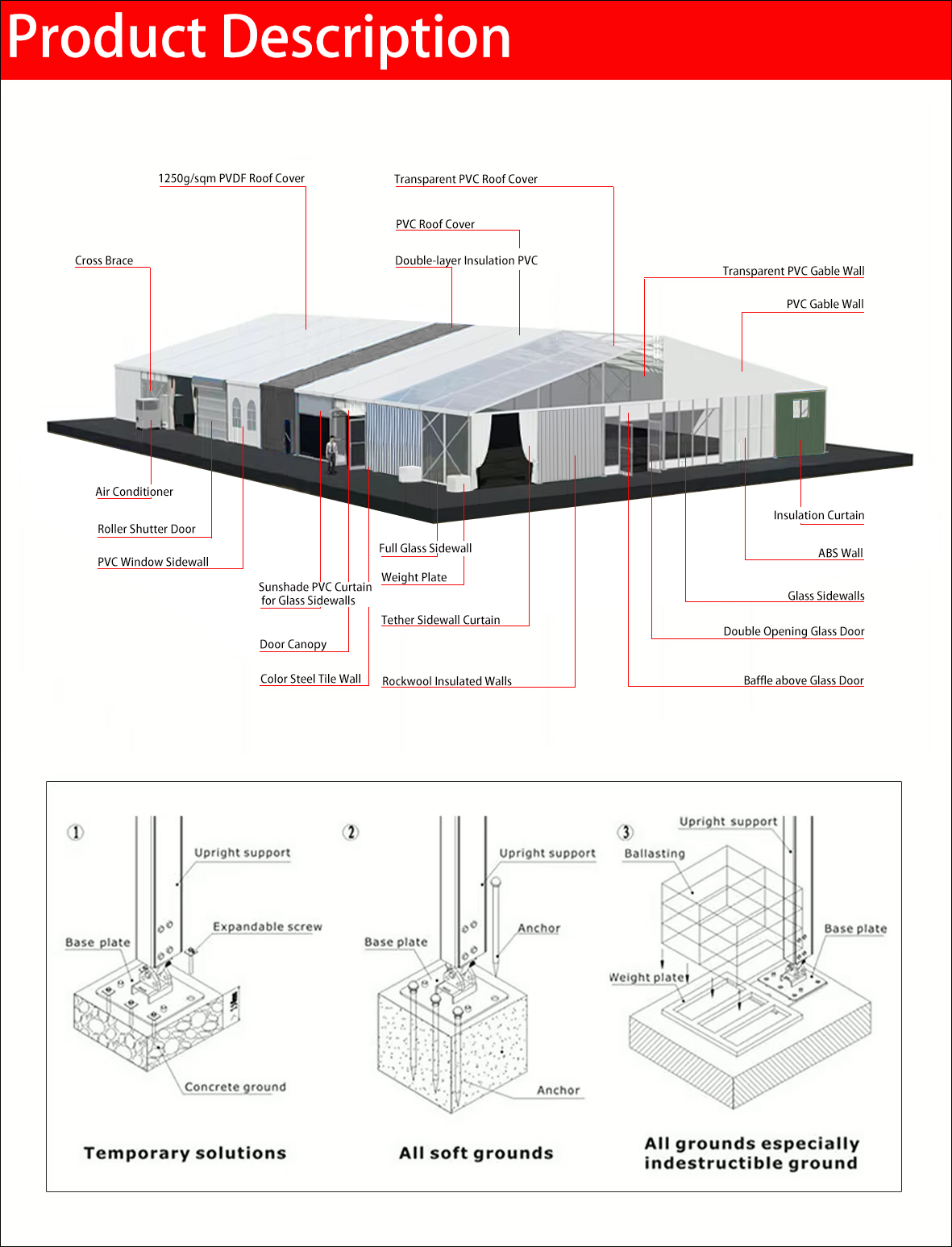 Product Quality Showcase 1