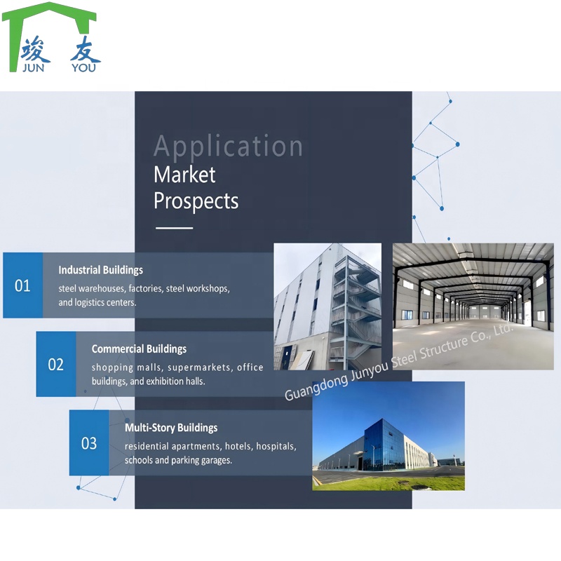 Light Steel Frame Prefab Warehouse Fuel Station Canopy Steel Structure Factory Building Workshop Insulated Panel Steel Warehouse