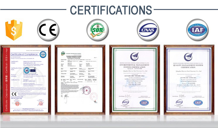Steel Manufacturing Raw Materials