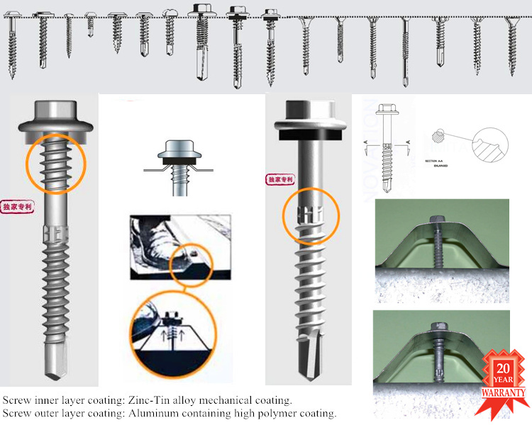Zinc-Tin alloy coating