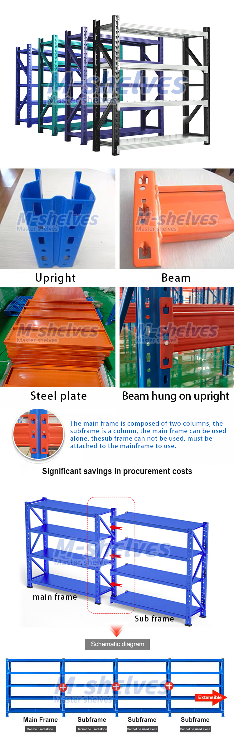 Product Description Image 1