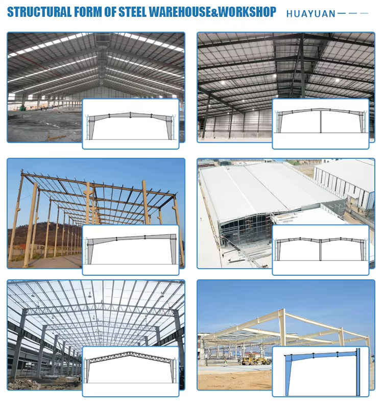 Customizable Prefabricated Wide Span Pre Engineered Steel Frame House Structure Building Warehouse Workshop