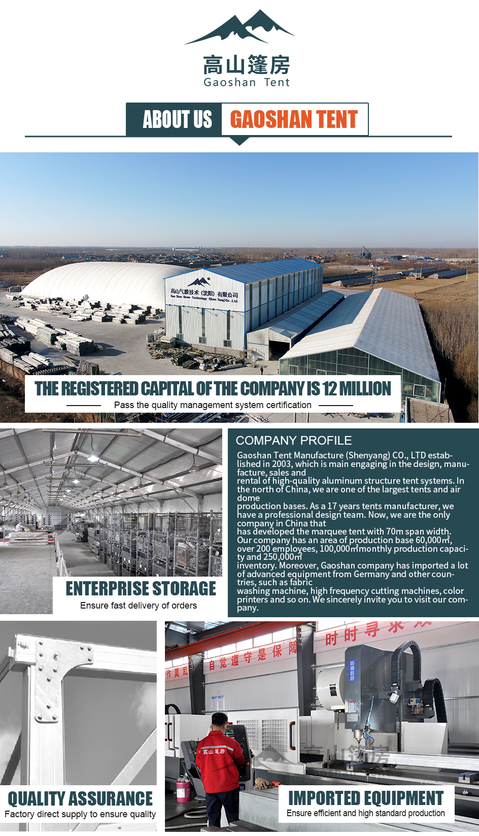 Company Office and Facility