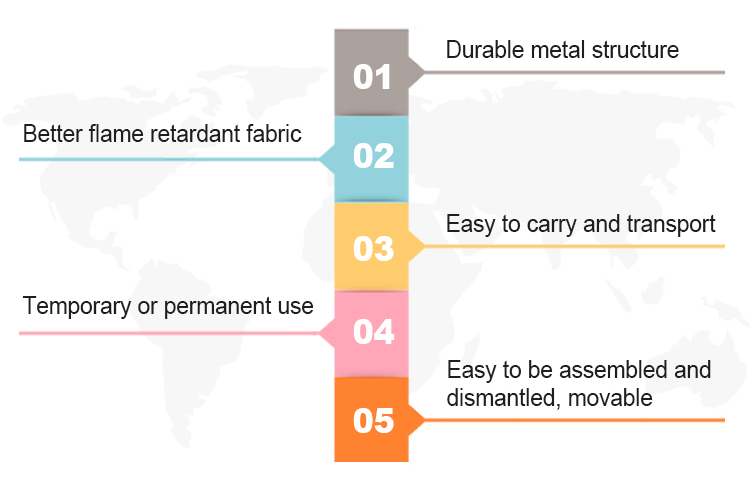 Product Description Image 2