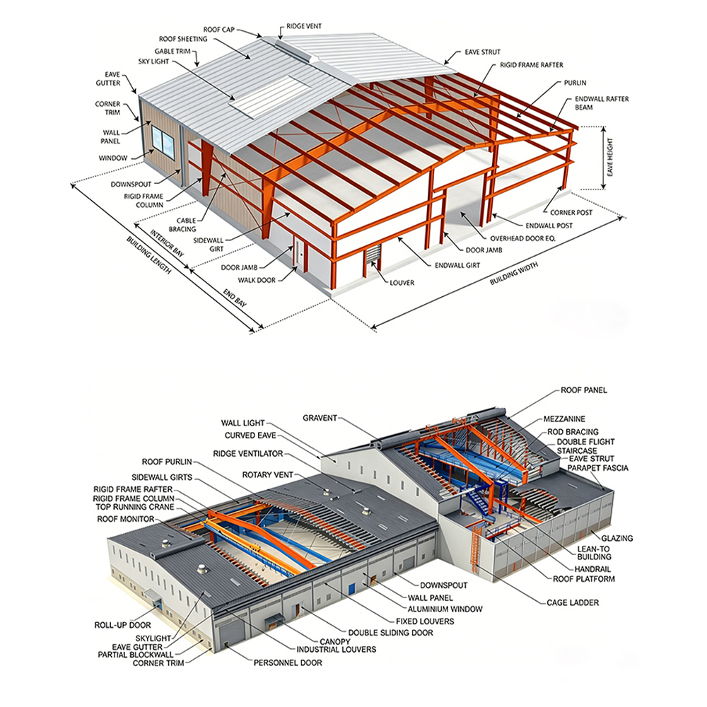 Free Design Quick Installation Prefabricated Steel Factory Industrial Warehouse Buildings for Sale