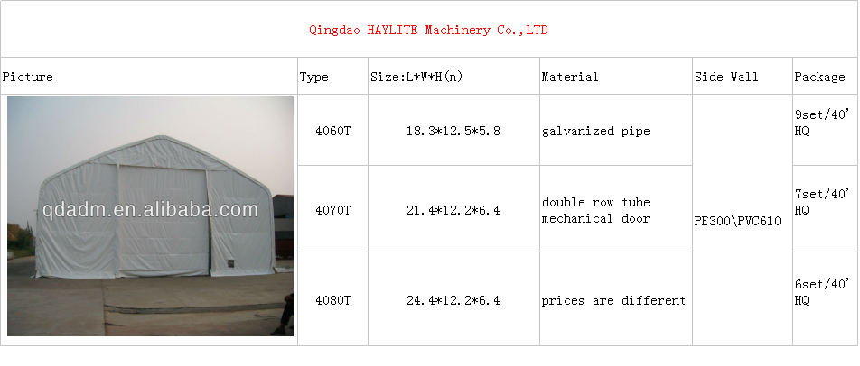 Product Description Image 3