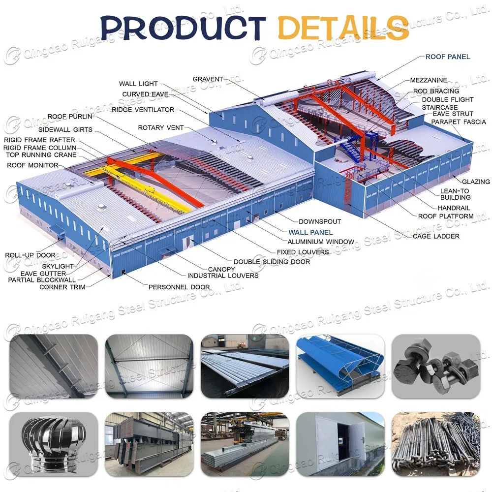 Durable Steel Frame Building for Efficient Storage Industrial Commercial Solutions