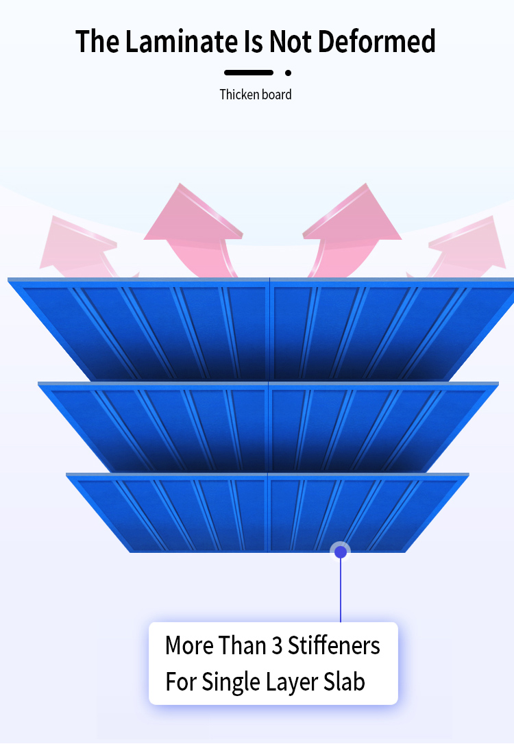 Product Detail 3