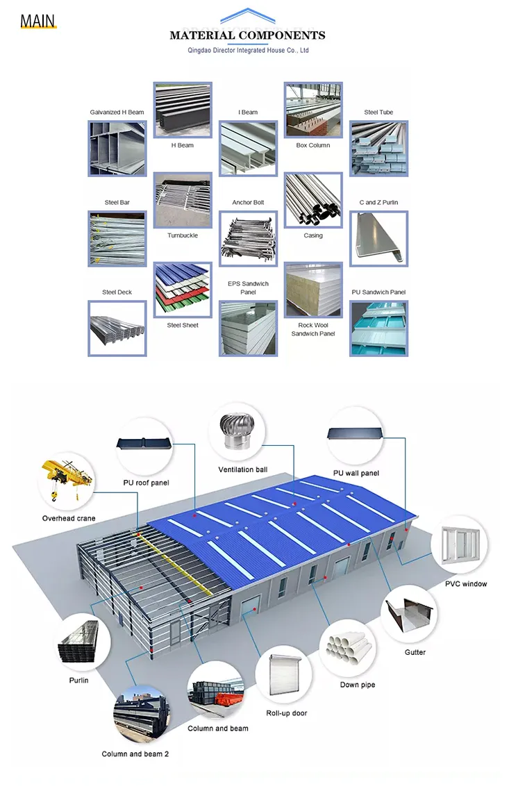 Steel Structure Factory Price