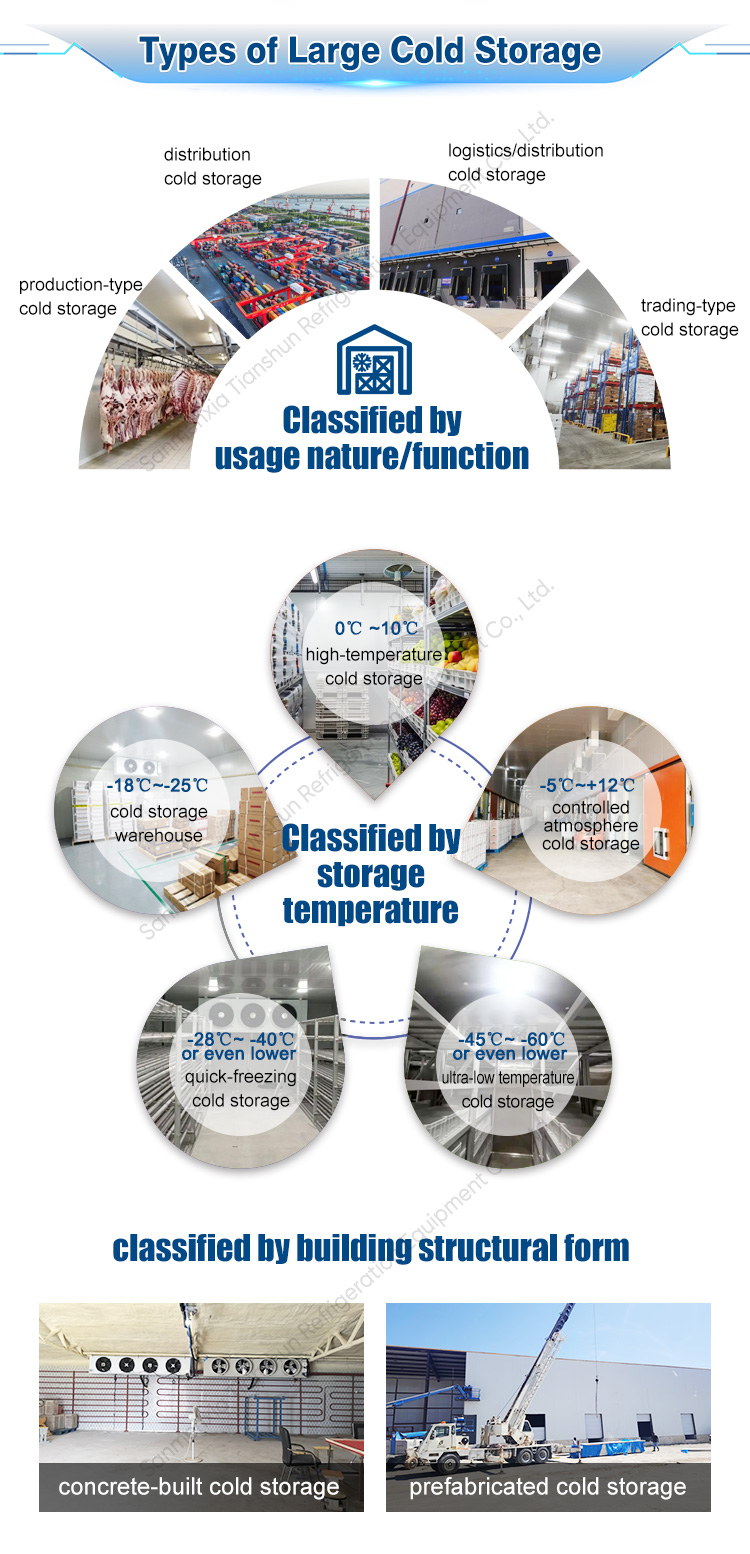 Refrigeration System