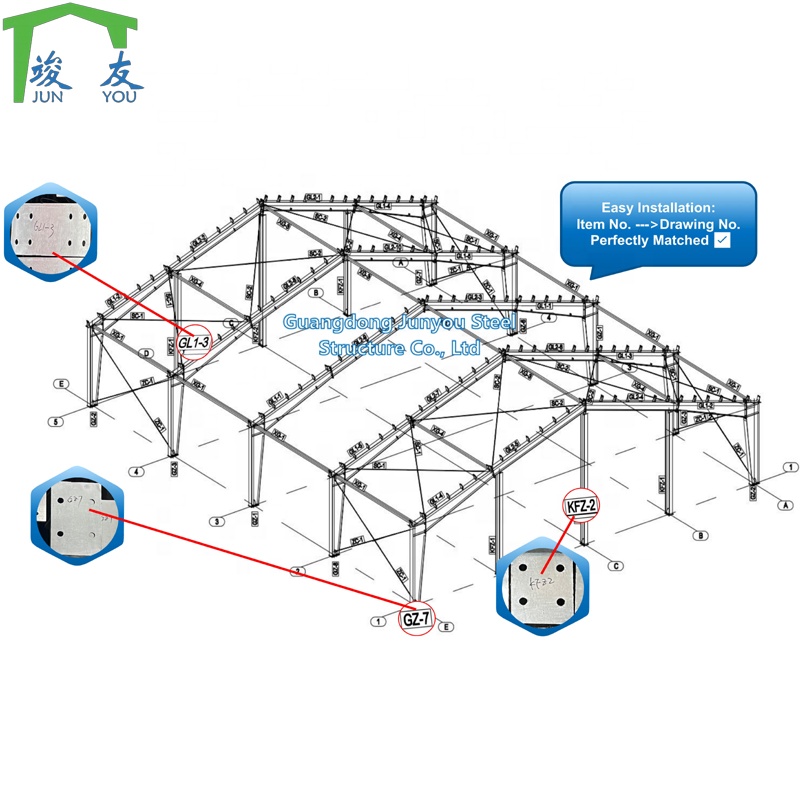 Light Steel Frame Prefab Warehouse Fuel Station Canopy Steel Structure Factory Building Workshop Insulated Panel Steel Warehouse