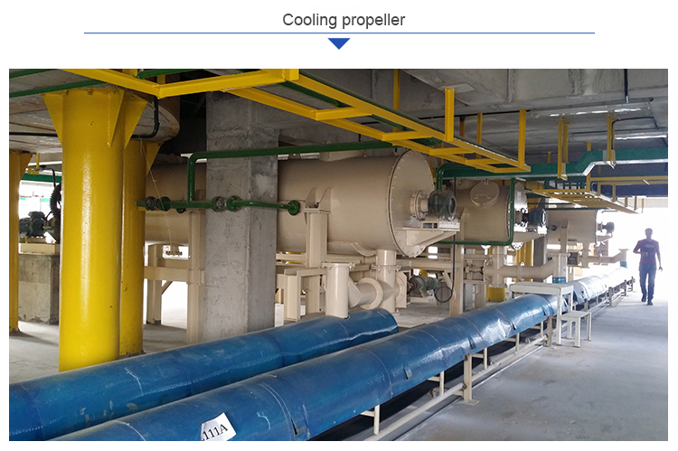 SOP Fertilizer Production Equipment
