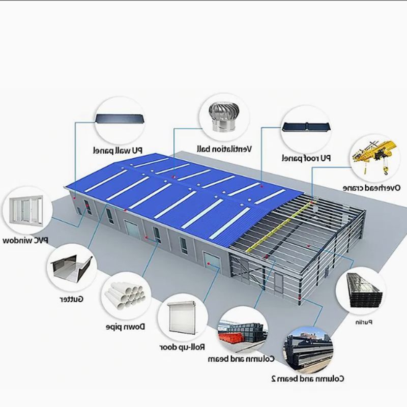 New Heavy-Duty Large Span Modern Prefabricated Heavy Duty Steel Structure Workshop Warehouse