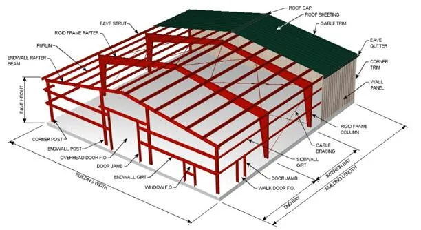 Q355b Steel Structure Multi Span Warehouse / Tire Factory / Prefabricated Building