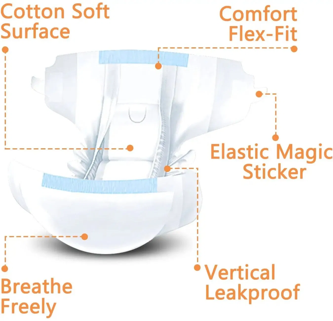 Free Sample Manufacturers Direct Pet Diapers Dog Elderly Dog Diaper Postoperative Care Large Discount Medical Bamboo Biodegradable