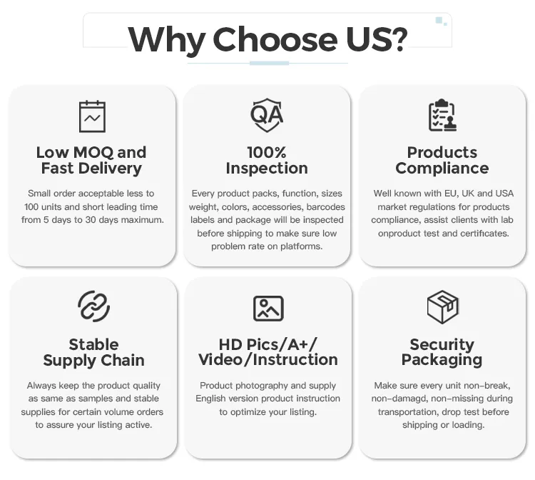 Production Process 5