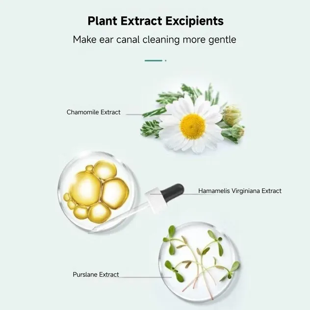Pet Ear Cleaner Display 2