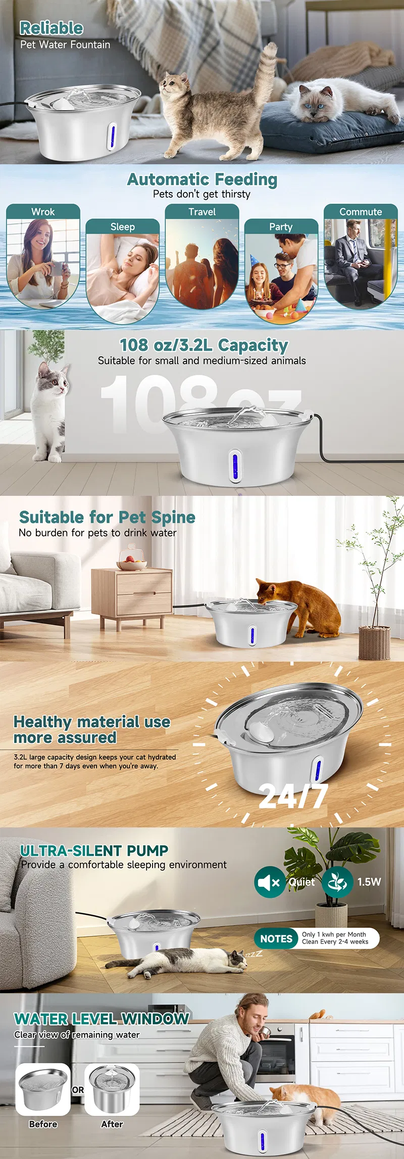 Full Product Details