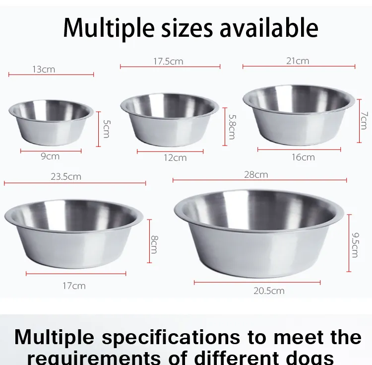 Stainless Steel Bowl Detail