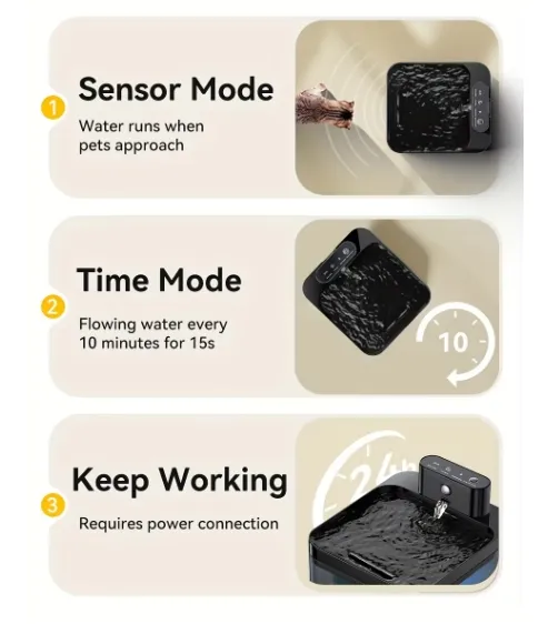 Wireless Cat Water Fountain 14