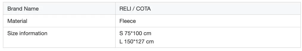 Pet Blanket Showcase