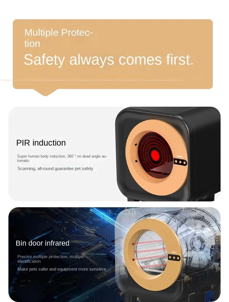 Self Cleaning Cat Litter Box 7