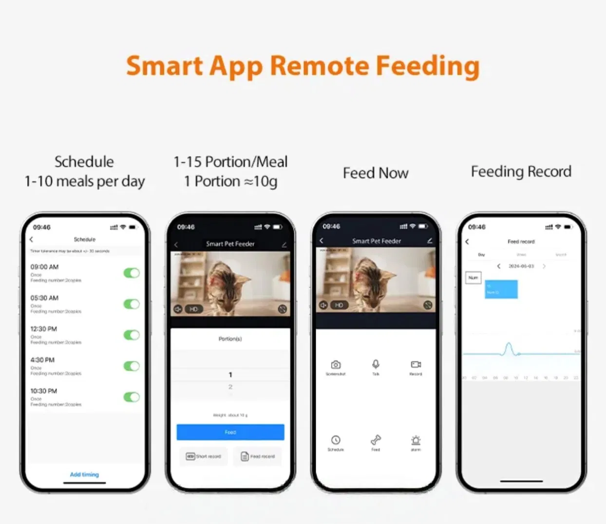 Easy Clean Food+Water 2in1 Automatic Smart Pet Feeder with 2K Camera Pet Products