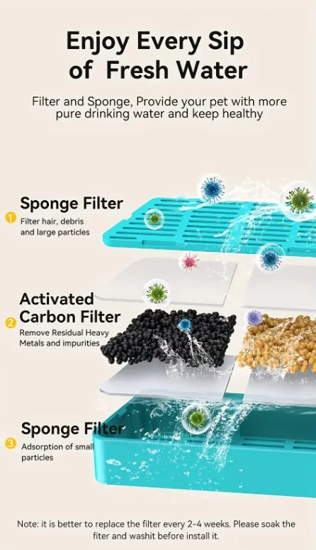 Wireless Cat Water Fountain 9