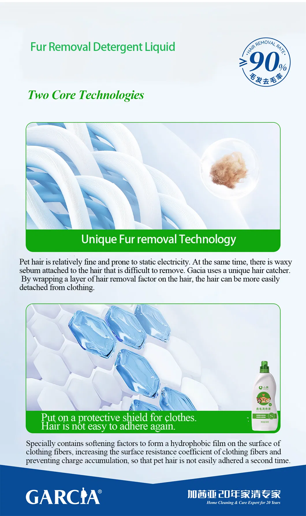 Professional Pet Hair Remover Detergent