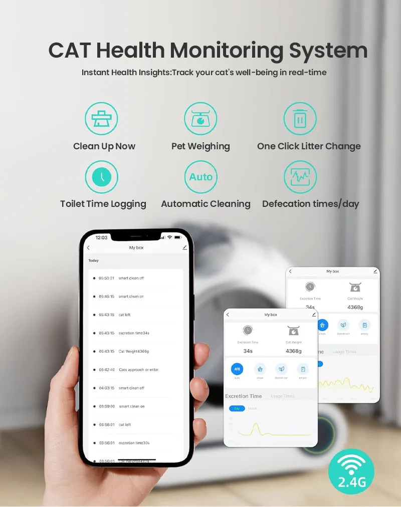 Automatic Cat Litter Box Detail 2