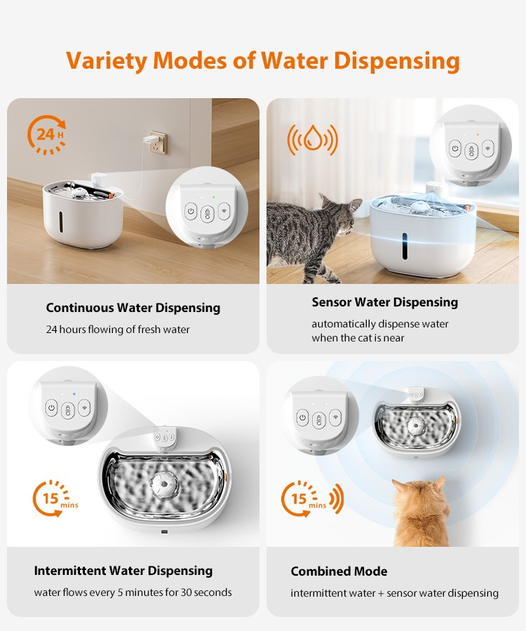 Pet Products Water Drinking Fountain with APP Control for Cat Dog