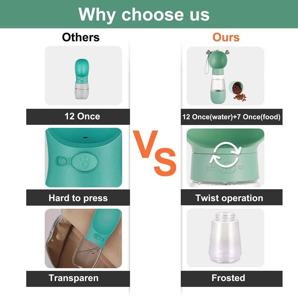 Travel Pet Accessories