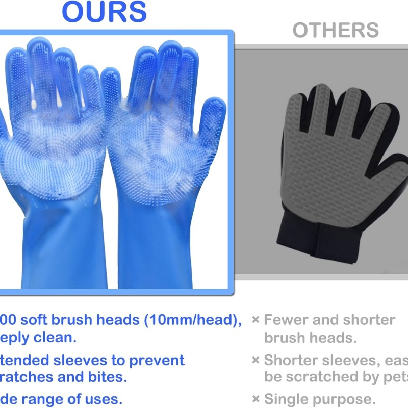 Premium Silicone Pet Grooming Gloves for Cats and Dogs