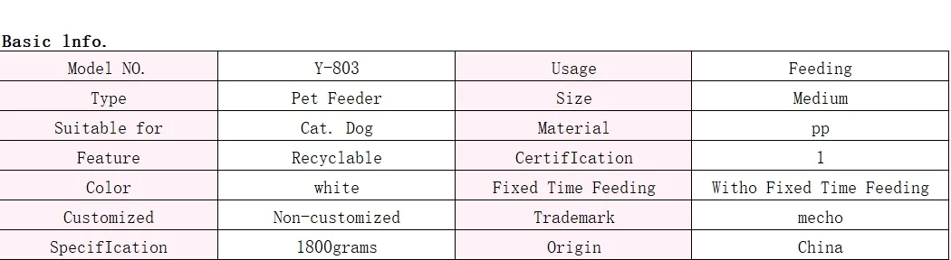 Smart Pet Feeder Features