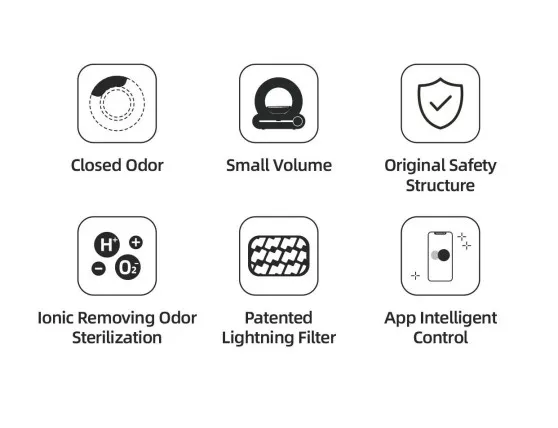 Self Cleaning Cat Litter Box 3