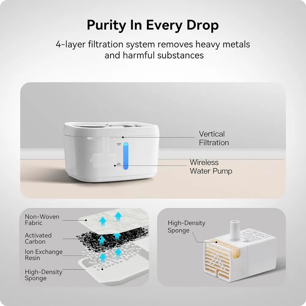 APP Control Pet Water Dispenser Hot Selling Intelligent Cat Water Fountain