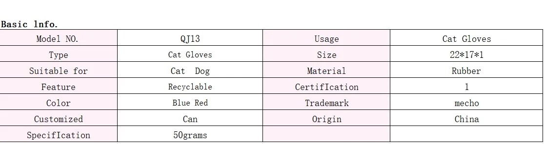 Pet Hair Remover Mitt Glove