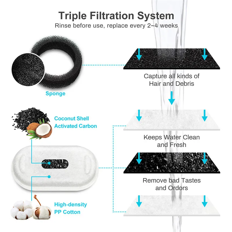 Pet Water Fountain View 7