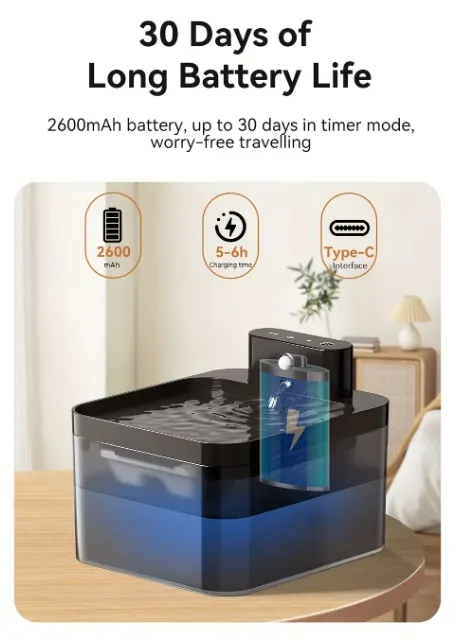 Wireless Cat Water Fountain 11