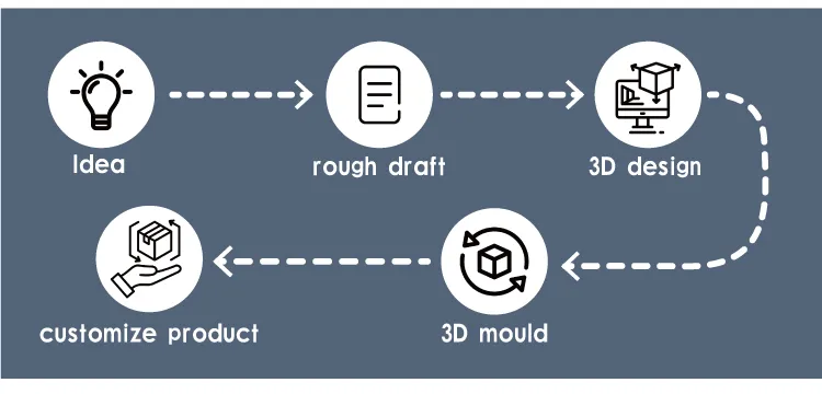 Dustpan Teeth Feature