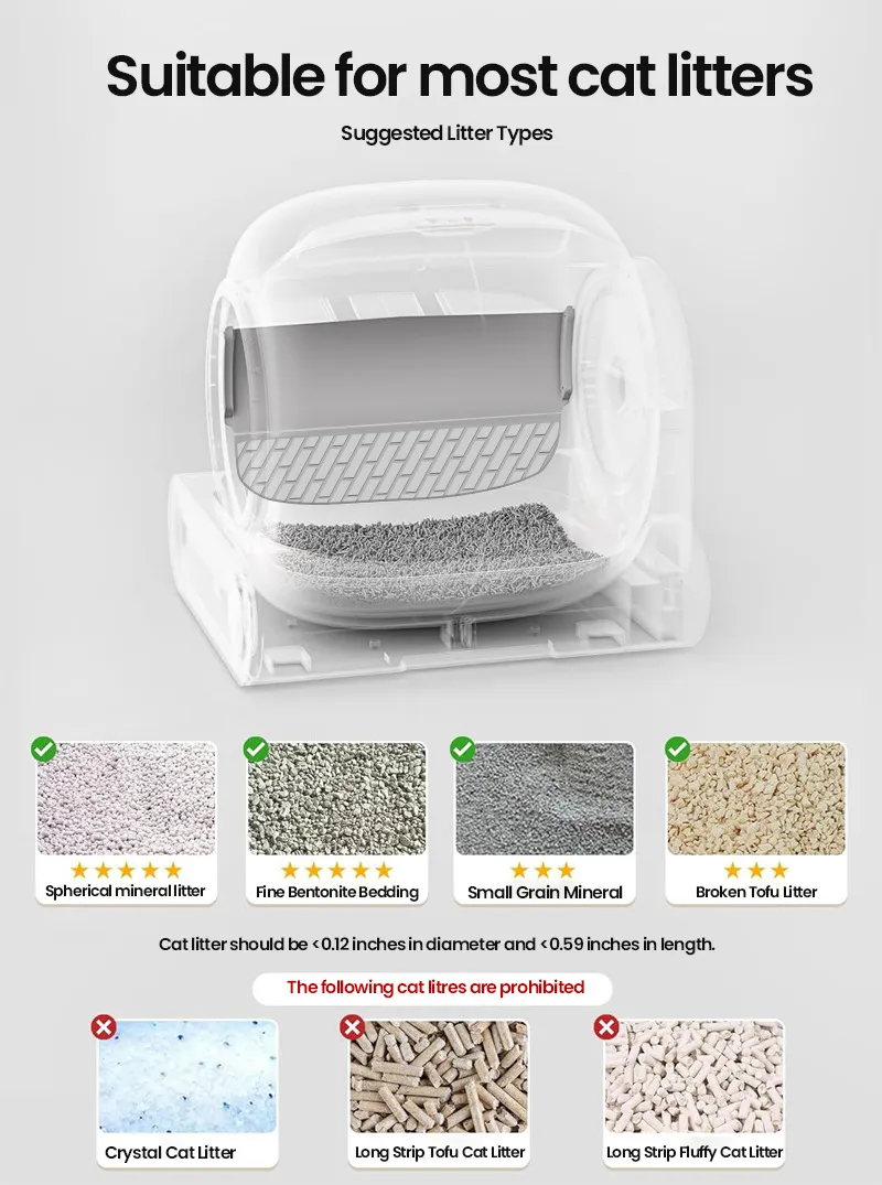 Automatic Cat Litter Box Detail 5